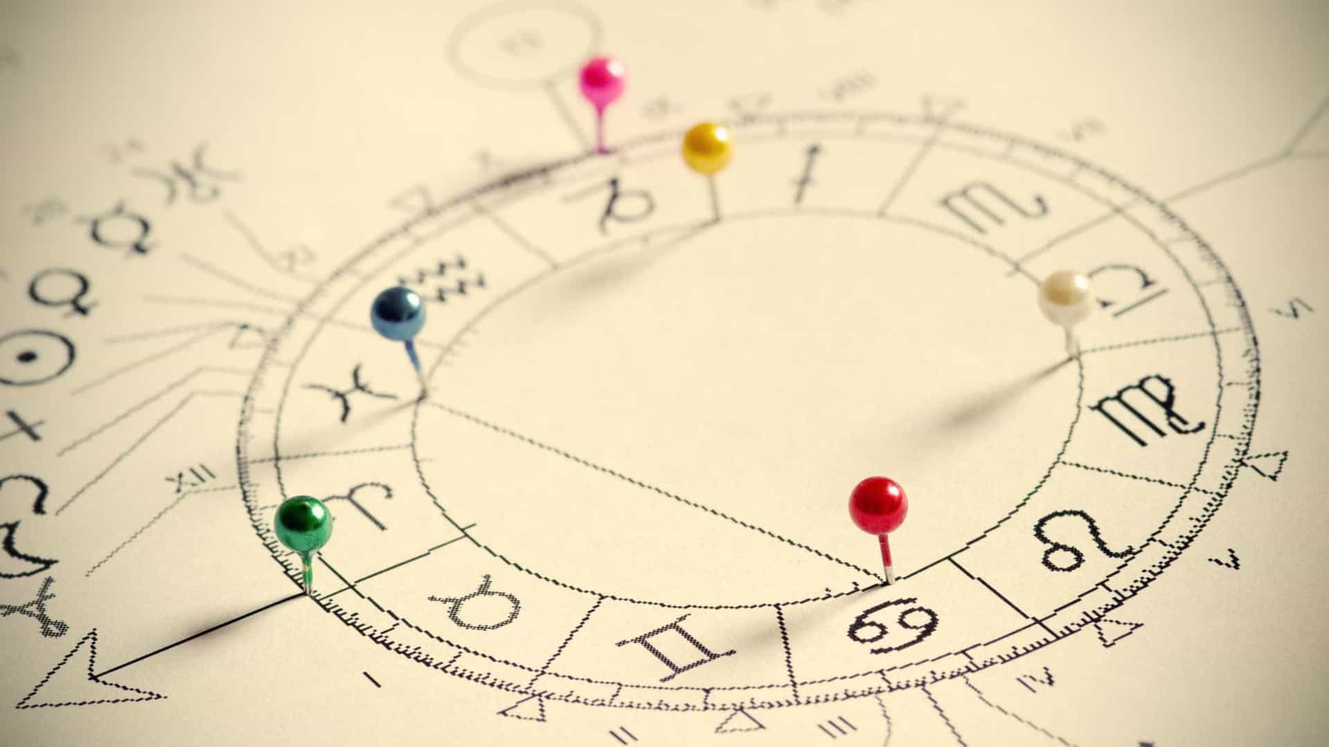 Помощь гадалок: Астрология для начинающих: пошаговое руководство по составлению натальной карты